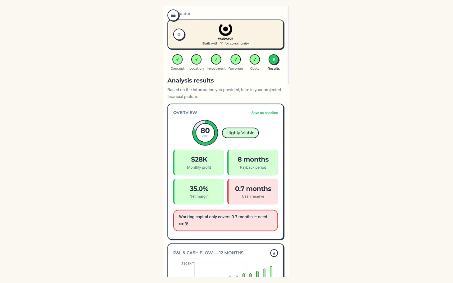 Validator (Global) — 2