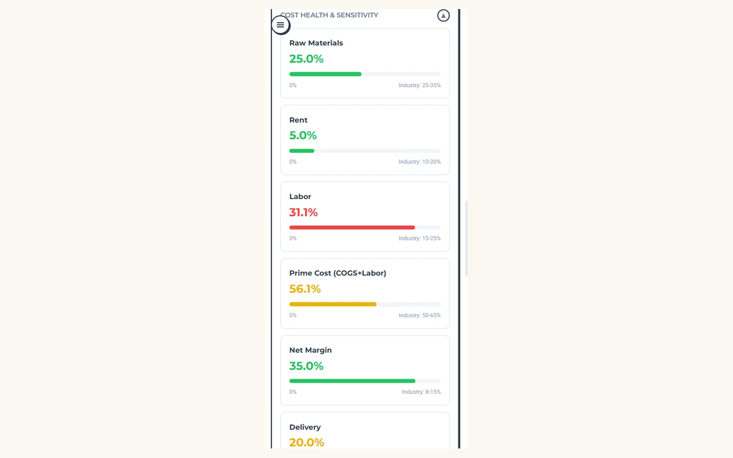 Validator (Global) — 3